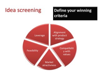 Idea screening   Define your winning criteria 