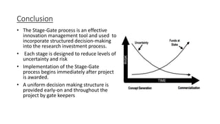 Conclusion
• The Stage-Gate process is an effective
innovation management tool and used to
incorporate structured decision-making
into the research investment process.
• Each stage is designed to reduce levels of
uncertainty and risk
• Implementation of the Stage-Gate
process begins immediately after project
is awarded.
• A uniform decision making structure is
provided early-on and throughout the
project by gate keepers
 