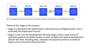 Fig.2. The Stage-gate Process shown here is based from concept to production(source. OFD Petroleum online)
There are five stages in this process:
• Stage 1 is devoted to the Identification and Assessment of Opportunities. This is
essentially the Exploration Process.
• Stages 2 and 3 are the Development Planning stages, where many teams of
specialists perform feasibility studies in order to define the optimal development
plan for the field, including costs, schedule and project economics in order to
obtain a Final Investment Decision (FID).
 