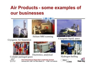 Air Products - some examples of
  our businesses




                                   Helium MRI scanning
                                                                                  Cryogenic liquid, space
Cryogenic Air Separation




                         Electronics, analytical
  Cylinder packaged gases                                                           Hydrogen fuelling
              First International Stage-Gate Leadership Summit                        Slide 3
              February 20-21, 2007 / St. Pete’s Beach, FL   © 2007 Air Products
                                                                                            © 2005
 