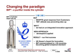 Changing the paradigm
BIP® - a purifier inside the cylinder

BIP in Cylinder
HIGH VALUE                                           BUT
                                                     – DESPITE great response from Customers
                                                     – ‘NIH’ attitude was preventing take–up

                                                     WHY?
                                                     – we had an un-integrated innovation approach
                                Analyser
                                                     NEW APPROACH
             Improved                                – developed & applied
             Purity
             Quality                                 RESULT – our first success
             Reliability
            External ‘hassle’
             Reduced                                 – UK Queen’s Award for Innovation
            Purifier                                 – BIP commercialised in > 20 countries,
Cylinder    HIGH VALUE                                 becoming global analytical standard
LOW VALUE
                  First International Stage-Gate Leadership Summit                    Slide 7
                  February 20-21, 2007 / St. Pete’s Beach, FL   © 2007 Air Products
                                                                                            © 2005
 