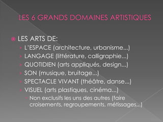 Les« arts du son »
