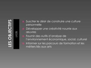 Le XXe siècle et notre époque.		                  La liste de référence         (qqs. extraits)   Une architecture préhistorique…