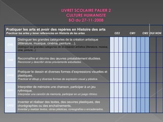    Une affiche; un moyen de transport (train).