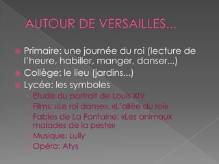 Les« arts du langage »