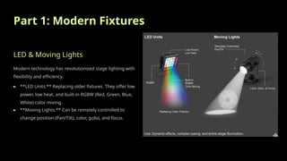 Stage Lighting Lecture for interior.pptx