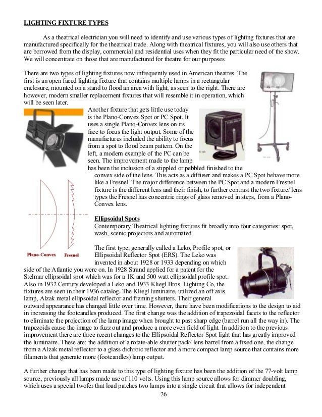 type of lighting fixtures. confirmed 26 lighting fixture types type of lighting fixtures i