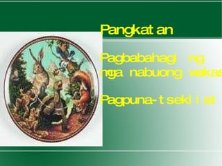 Pangkatan Pagbabahagi ng  mga nabuong wakas Pagpuna-tseklist 