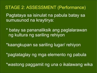 STAGE 2: ASSESSMENT (Performance) Pagtataya sa isinulat na pabula batay sa sumusunod na kraytirya: * batay sa pananaliksik ang paglalarawan ng kultura ng sariling rehiyon *kaangkupan sa sariling lugar/ rehiyon *pagtataglay ng mga elemento ng pabula *wastong paggamit ng una o ikalawang wika 