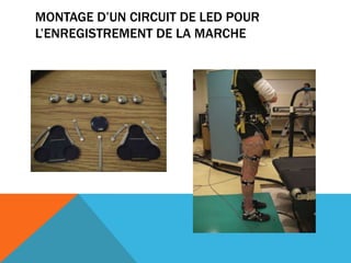 MONTAGE D’UN CIRCUIT DE LED POUR
L’ENREGISTREMENT DE LA MARCHE
 