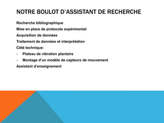 NOTRE BOULOT D’ASSISTANT DE RECHERCHE
Recherche bibliographique
Mise en place de protocole expérimental
Acquisition de données
Traitement de données et interprétation
Côté technique:
-   Plateau de vibration plantaire
-   Montage d’un modèle de capteurs de mouvement
Assistant d’enseignement
 