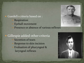  Guedel’s criteria based on :
 Respiration
 Eyeball movement
 Presence or absence of various reflexes
 Gillespie added other criteria
 Secretion of tears
 Response to skin incision
 Evaluation of pharyngeal &
laryngeal reflexes
 