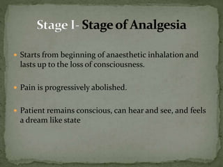  Starts from beginning of anaesthetic inhalation and
lasts up to the loss of consciousness.
 Pain is progressively abolished.
 Patient remains conscious, can hear and see, and feels
a dream like state
 