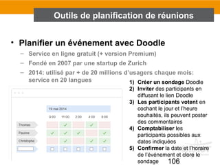 106
• Planifier un événement avec Doodle
– Service en ligne gratuit (+ version Premium)
– Fondé en 2007 par une startup de Zurich
– 2014: utilisé par + de 20 millions d’usagers chaque mois:
service en 20 langues
Outils de planification de réunions
1) Créer un sondage Doodle
2) Inviter des participants en
diffusant le lien Doodle
3) Les participants votent en
cochant le jour et l’heure
souhaités, ils peuvent poster
des commentaires
4) Comptabiliser les
participants possibles aux
dates indiquées
5) Confirmer la date et l’horaire
de l’événement et clore le
sondage
 