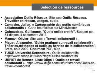 122
Sélection de ressources
• Association Outils-Réseaux. Site web Outils-Réseaux.
Travailler en réseau, usages, outils.
• Camacho, Julien. « Cartographie des outils numériques
collaboratifs ». Carte heuristique sur MindMeister
• Guinaudeau, Guillaume. "Outils collaboratifs". Support ppt,
51 diapos. 4 septembre 2013
• Mamavi, Olivier. Site web « Travail collaboratif ».
• Piquet, Alexandre. "Guide pratique du travail collaboratif :
Théories,méthodes et outils au service de la collaboration",
Brest, août 2009. Document PDF, 80 p.
• TUICE-Université-Secondaire / Outils collaboratifs,
http://www.scoop.it/t/tuice/?tag=Outils+collaboratifs
• URFIST de Rennes. Liste Diigo « Outils de travail
collaboratif ». https://www.diigo.com/list/urfistrennes/Outils-de-
travail-collaboratif
 