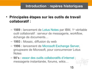 15
• Principales étapes sur les outils de travail
collaboratif :
– 1989 : lancement de Lotus Notes par IBM, 1er
véritable
outil collaboratif : serveur de messagerie, workflow,
échange de documents…
– 1993 : Mosaic, diffusion du web
– 1996 : lancement de Microsoft Exchange Server,
groupware de Microsoft, pour concurrencer Lotus
Notes
– 90’s : essor des outils collaboratifs d’internet ;
messagerie instantanée, forums, wikis…
Introduction : repères historiques
 