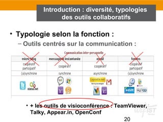 20
Introduction : diversité, typologies
des outils collaboratifs
• Typologie selon la fonction :
– Outils centrés sur la communication :
• + les outils de visioconférence : TeamViewer,
Talky, Appear.in, OpenConf
 
