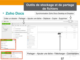 57
Outils de stockage et de partage
de fichiers
• Zoho Docs
Partager – Ajouter une tâche –Télécharger - Commentaire
Créer un dossier - Partager – Ajouter une tâche – Déplacer - Copier - Supprimer
Synchronisation Zoho Docs Desktop et Dropbox
 