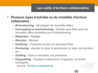 60
• Plusieurs types d’activités ou de modalités d'écriture
collaborative :
– Brainstorming : développer de nouvelles idées 
– Converging on brainstorming : Décider quoi faire avec les 
nouvelles idées produites par le brainstorming 
– Rédaction : Rédiger 
– Révision : Réviser 
– Outlining : Construire le plan du document final 
– Reviewing : Annoter le style, la grammaire, le style, les sections 
etc... 
– Drafting : Faire un brouillon, les pré-textes 
– Copyediting : Finaliser le document, l'organiser, le rendre 
homogène. 
(source : Ecriture collaborative)
Les outils d’écriture collaborative
 