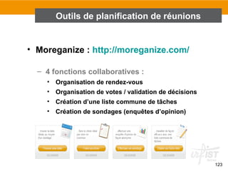 123
• Moreganize : http://moreganize.com/
– 4 fonctions collaboratives :
• Organisation de rendez-vous
• Organisation de votes / validation de décisions
• Création d’une liste commune de tâches
• Création de sondages (enquêtes d’opinion)
Outils de planification de réunions
 