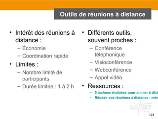 124
Outils de réunions à distance
• Intérêt des réunions à
distance :
– Économie
– Coordination rapide
• Limites :
– Nombre limité de
participants
– Durée limitée : 1 à 2 h
• Différents outils,
souvent proches :
– Conférence
téléphonique
– Visioconférence
– Webconférence
– Appel vidéo
• Ressources :
– 5 technos évaluées pour animer à dist
– Réussir vos réunions à distance : mém
 