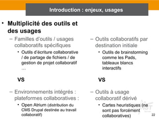 22
Introduction : enjeux, usages
• Multiplicité des outils et
des usages
– Familles d’outils / usages
collaboratifs spécifiques
• Outils d’écriture collaborative
/ de partage de fichiers / de
gestion de projet collaboratif
…
VS
– Environnements intégrés :
plateformes collaboratives :
• Open Atrium (distribution du
CMS Drupal destinée au travail
collaboratif)
– Outils collaboratifs par
destination initiale
• Outils de brainstorming
comme les Pads,
tableaux blancs
interactifs
VS
– Outils à usage
collaboratif dérivé
• Cartes heuristiques (ne
sont pas forcément
collaboratives)
 