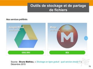 70
Outils de stockage et de partage
de fichiers
Source : Bruno Mathieu, « Stockage en ligne gratuit : quel service choisir ? »
Décembre 2015
 