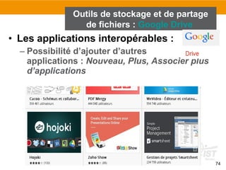 74
• Les applications interopérables :
– Possibilité d’ajouter d’autres
applications : Nouveau, Plus, Associer plus
d’applications
Outils de stockage et de partage
de fichiers : Google Drive
 