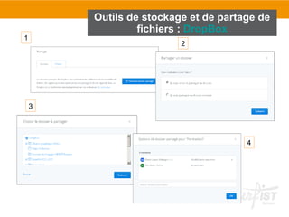 Outils de stockage et de partage de
fichiers : DropBox
1
2
3
4
 