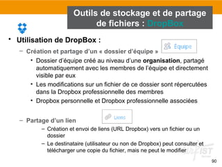 90
Outils de stockage et de partage
de fichiers : DropBox
• Utilisation de DropBox :
– Création et partage d’un « dossier d’équipe »
• Dossier d’équipe créé au niveau d’une organisation, partagé
automatiquement avec les membres de l’équipe et directement
visible par eux
• Les modifications sur un fichier de ce dossier sont répercutées
dans la Dropbox professionnelle des membres
• Dropbox personnelle et Dropbox professionnelle associées
– Partage d’un lien
– Création et envoi de liens (URL Dropbox) vers un fichier ou un
dossier
– Le destinataire (utilisateur ou non de Dropbox) peut consulter et
télécharger une copie du fichier, mais ne peut le modifier
 