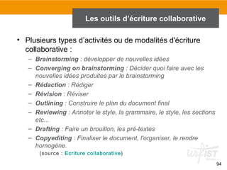 94
• Plusieurs types d’activités ou de modalités d'écriture
collaborative :
– Brainstorming : développer de nouvelles idées
– Converging on brainstorming : Décider quoi faire avec les
nouvelles idées produites par le brainstorming
– Rédaction : Rédiger
– Révision : Réviser
– Outlining : Construire le plan du document final
– Reviewing : Annoter le style, la grammaire, le style, les sections
etc...
– Drafting : Faire un brouillon, les pré-textes
– Copyediting : Finaliser le document, l'organiser, le rendre
homogène.
(source : Ecriture collaborative)
Les outils d’écriture collaborative
 