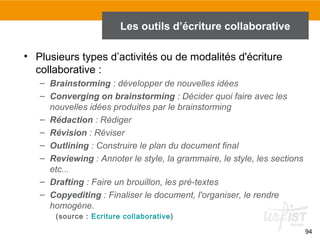 94
• Plusieurs types d’activités ou de modalités d'écriture
collaborative :
– Brainstorming : développer de nouvelles idée...