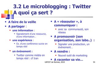 3.2 Le microblogging : Twitter A quoi ça sert ?  <ul><li>A faire de la veille </li></ul><ul><li>A partager  :  </li></ul><...