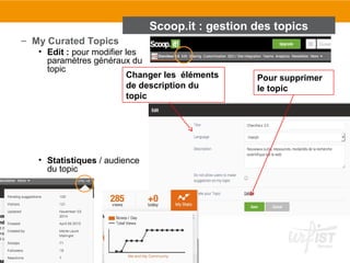Scoop.it : gestion des topics 
– My Curated Topics 
• Edit : pour modifier les 
paramètres généraux du 
topic 
Pour suppri...