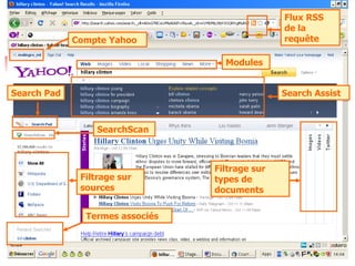 Search Pad SearchScan Filtrage sur sources Termes associés Search Assist Filtrage sur types de documents Modules Flux RSS ...