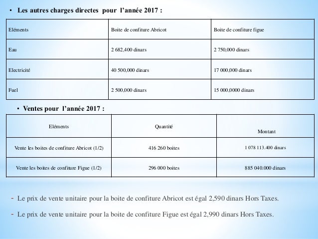 Rapport de Stage perfectionnement