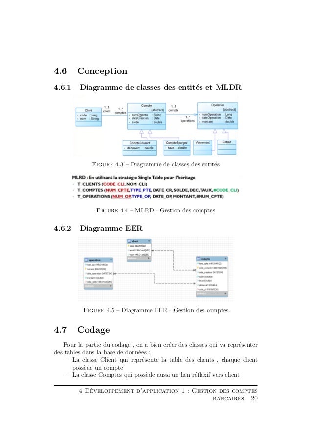 Rapport de stage PFE ( DUT) chez Synthèse Conseil  Jaiti Mohammed