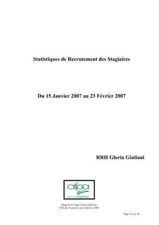 Rapport de stage Gloria Giuliani
PAE du 15 janvier au 23 février 2007
Page 35 sur 40
Statistiques de Recrutement des Stagiaires
Du 15 Janvier 2007 au 23 Février 2007
RRH Gloria Giuliani
 