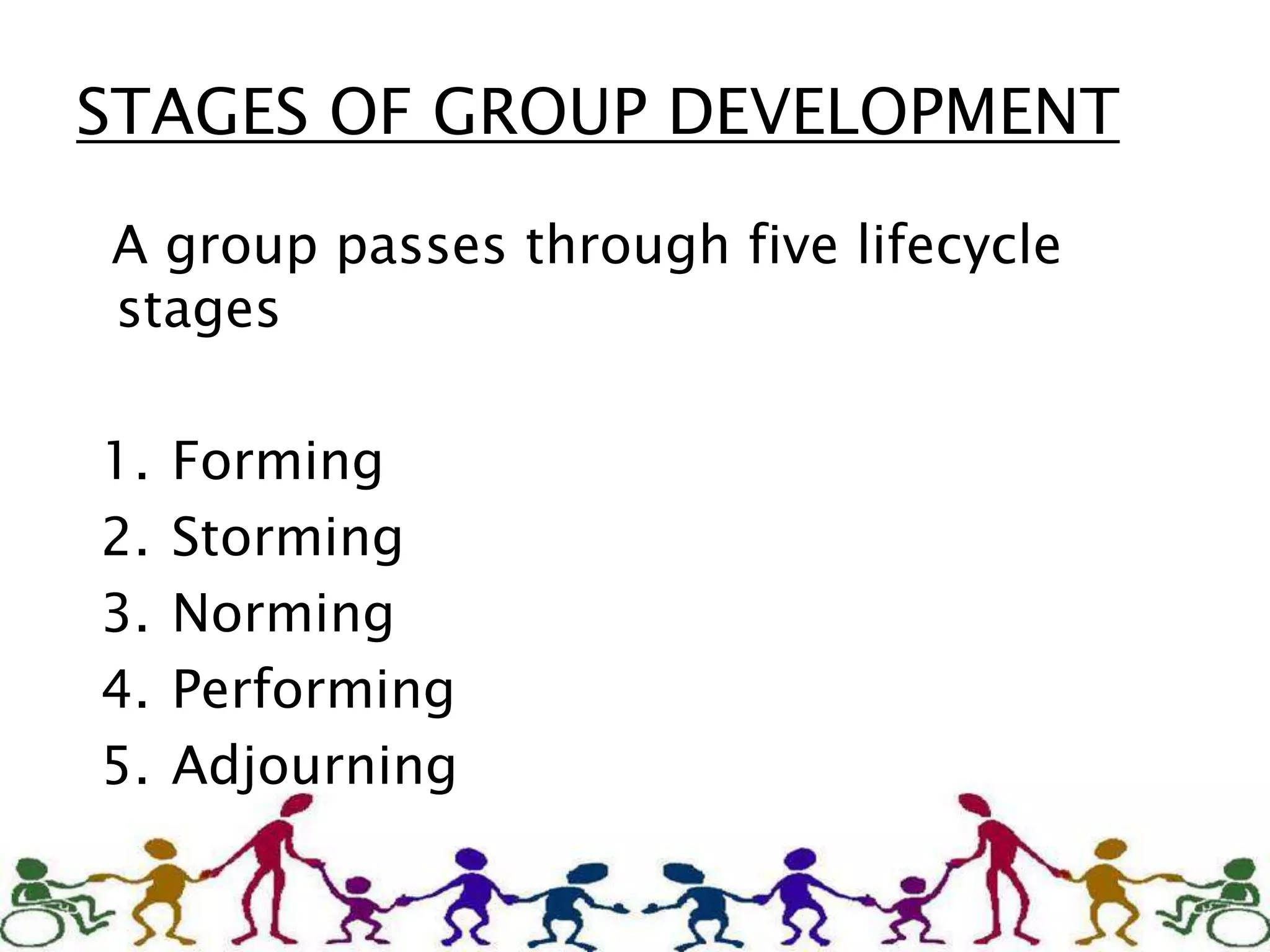 STAGES OF GROUP DEVELOPMENT
A group passes through five lifecycle
stages
1. Forming
2. Storming
3. Norming
4. Performing
5. Adjourning
 