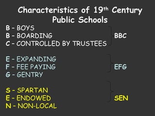 Characteristics of 19th
Century
Public Schools
B – BOYS
B – BOARDING BBC
C – CONTROLLED BY TRUSTEES
E – EXPANDING
F – FEE PAYING EFG
G – GENTRY
S – SPARTAN
E – ENDOWED SEN
N – NON-LOCAL
 