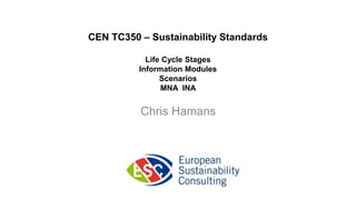 CEN TC350 – Sustainability Standards
Life Cycle Stages
Information Modules
Scenarios
MNA INA
Chris Hamans
http://www.hamans.com
 