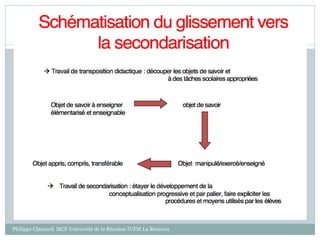 Philippe Clauzard, MCF Université de la Réunion IUFM La Réunion
 