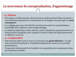 Le mouvement de conceptualisation, d’apprentissage
 3. Glisser
 Cette phase est déterminante, dans la mesure où elle permet à l’élève de passer à
une dimension supérieure de connaissance sur la langue et de provoquer un saut
conceptuel :
 on se dégage peu à peu de l’activité concrète pour retenir les caractéristiques
essentielles de la notion en cours d’apprentissage.
 Le matériau linguistique (mots, phrases, textes) abandonne progressivement son
statut d’outil à manipuler pour conquérir le statut d’objet sur lequel observation
et réflexion s’exercent.
 4. Comprendre
 Cette dernière phase met en œuvre un processus de généralisation : il s’agit
d’un travail de formalisation, d’institutionnalisation de savoirs et savoir-faire
grammaticaux.
 Comprendre doit permettre de transférer ses acquisitions de connaissances dans
des situations nouvelles.
Philippe Clauzard, MCF Université de la Réunion IUFM La Réunion
 