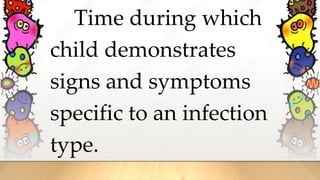 Throughout Infection Stages-of-Infection.pptx