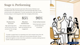 Stages-of-Team-Formation , Learn How to make a good team | PDF