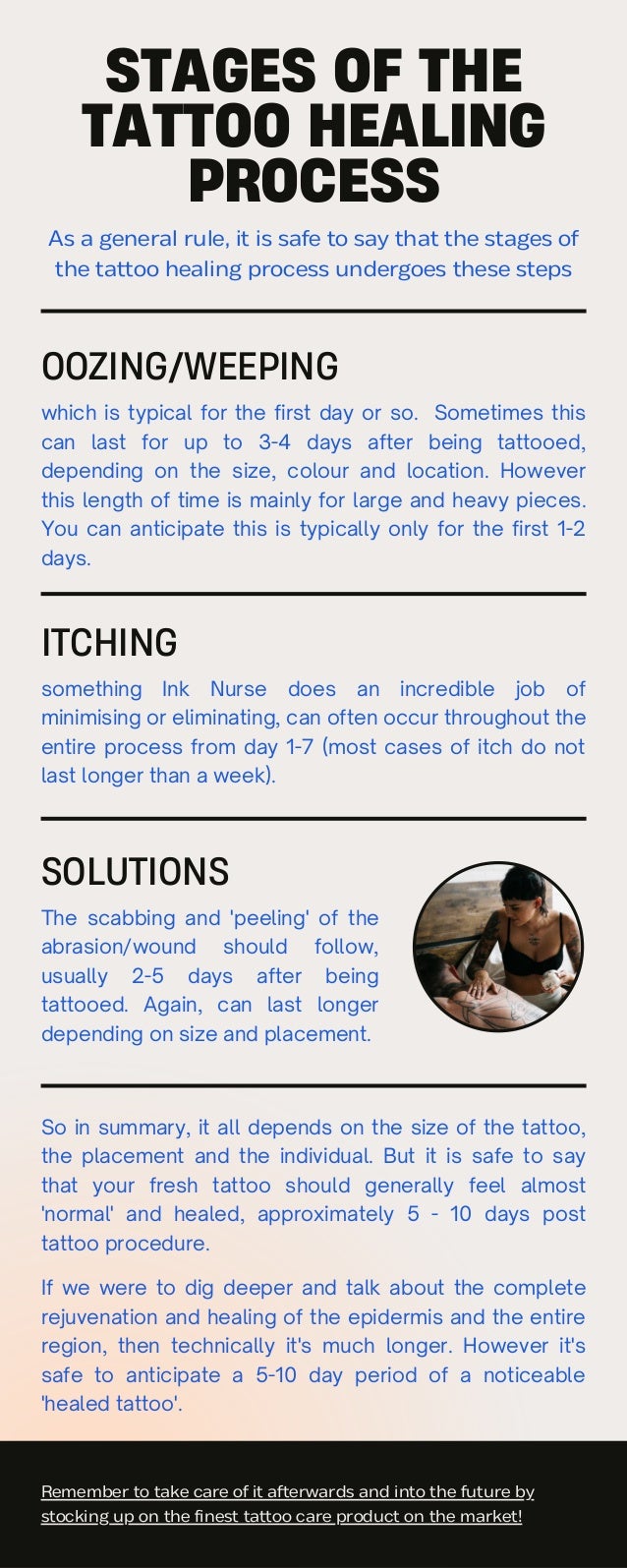Tattoo Healing Process and Stages DayByDay Aftercare