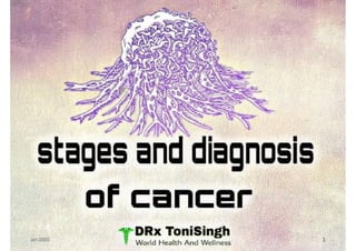 Stages and diagnosis of cancer