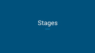 Stages
 