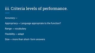 iii. Criteria levels of performance.
Accuracy→
Appropriacy→ Language appropriate to the function?
Range→ vocabulary
Flexibility→ adapt
Size→ more than short- form answers
 