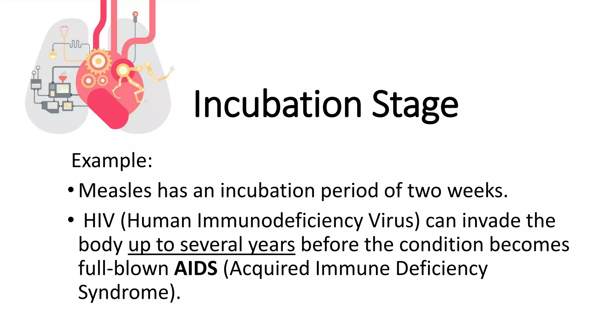 STAGES INFECTION.pptx